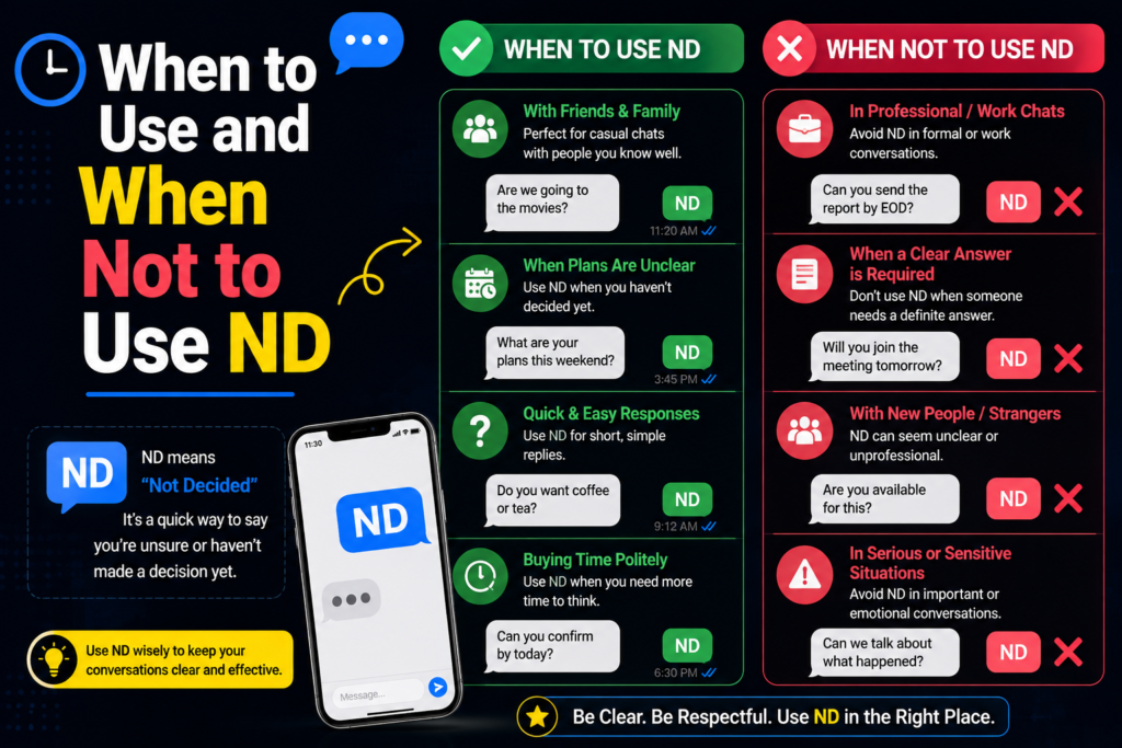 ND meaning in text