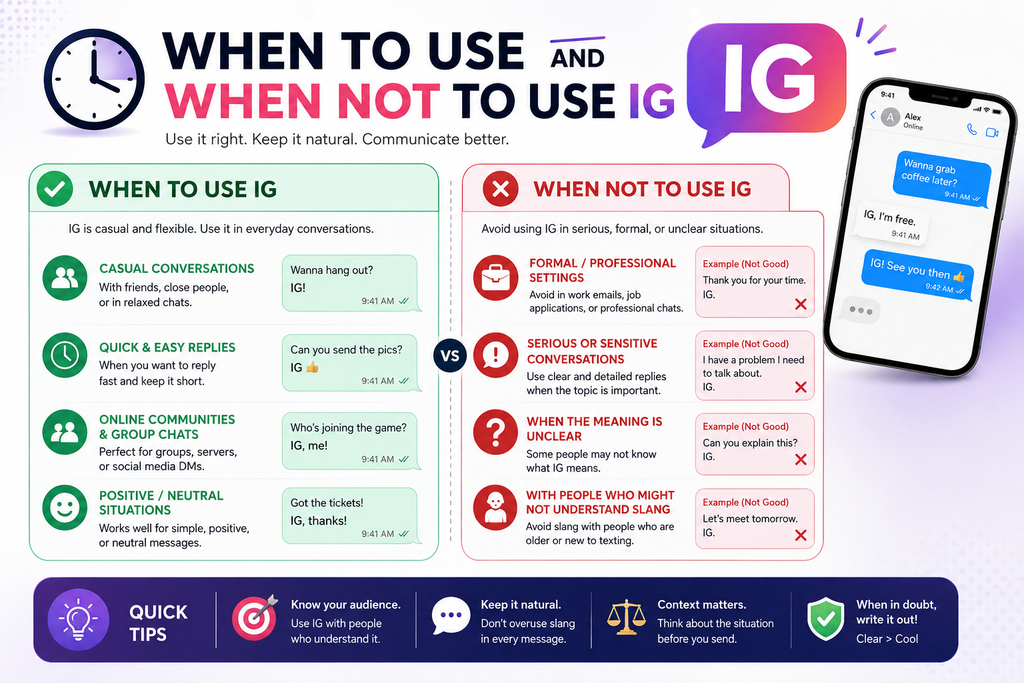 IG meaning in text