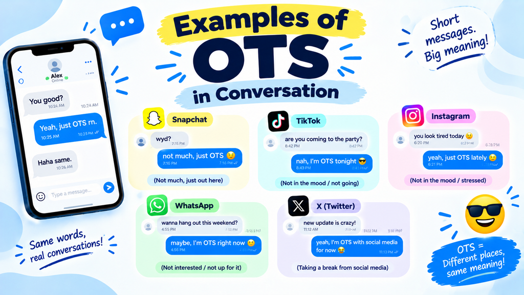 OTS meaning in text