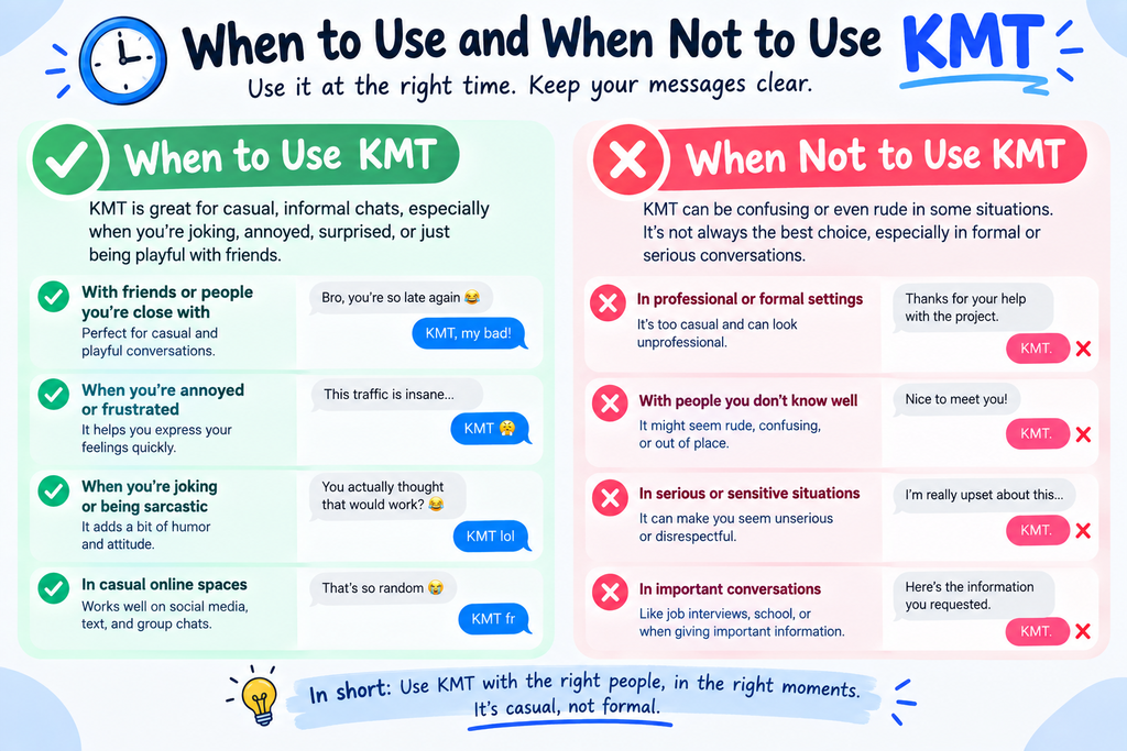 kmt meaning in text