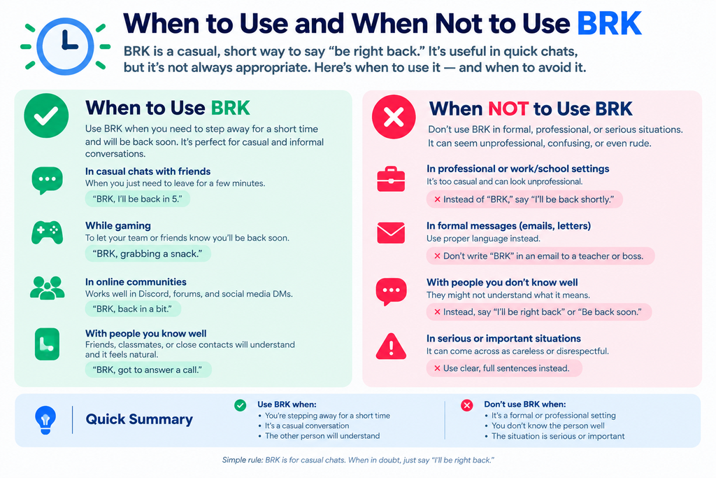 BRK meaning