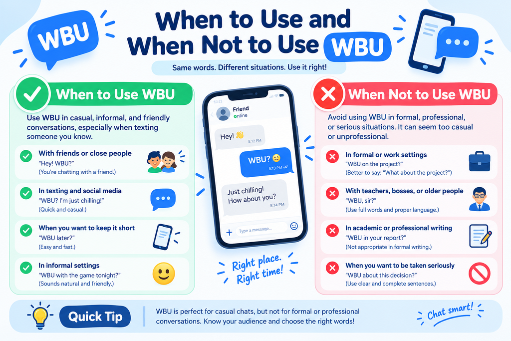 wbu meaning in text
