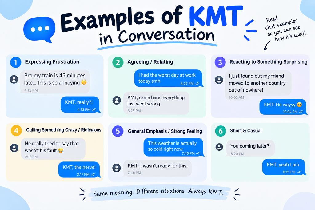 kmt meaning in text