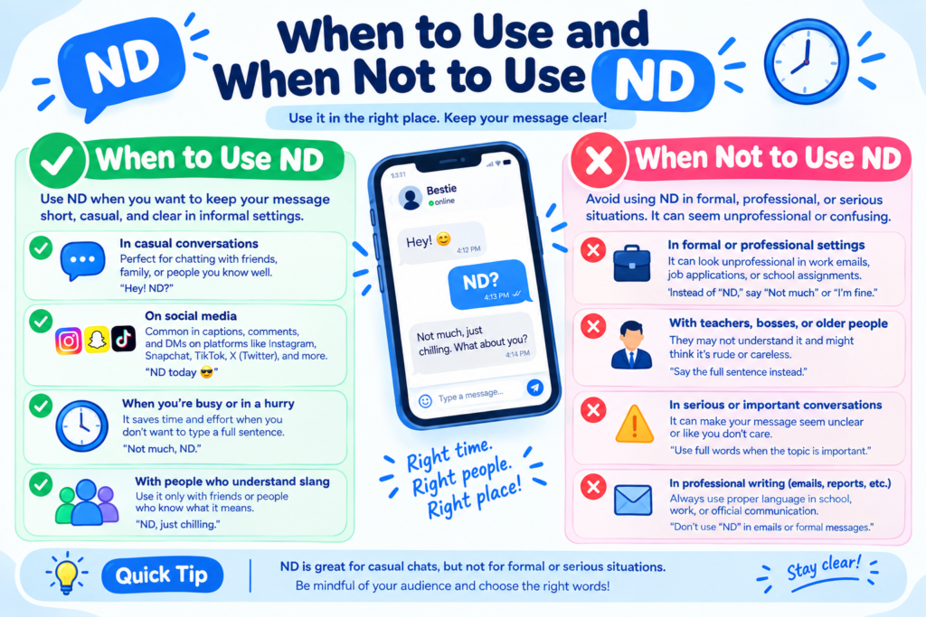 what does nd mean in text