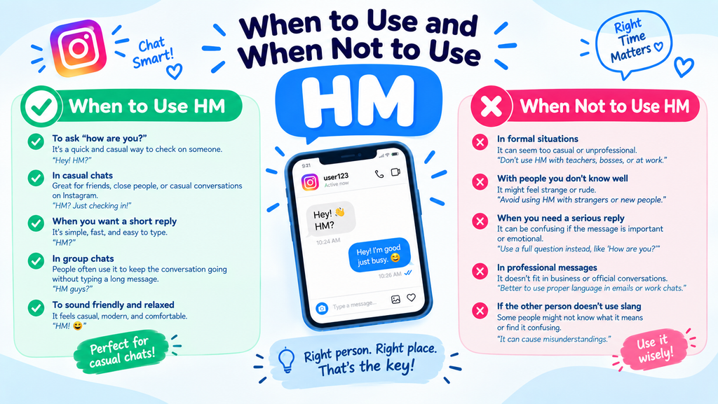 hm meaning in text