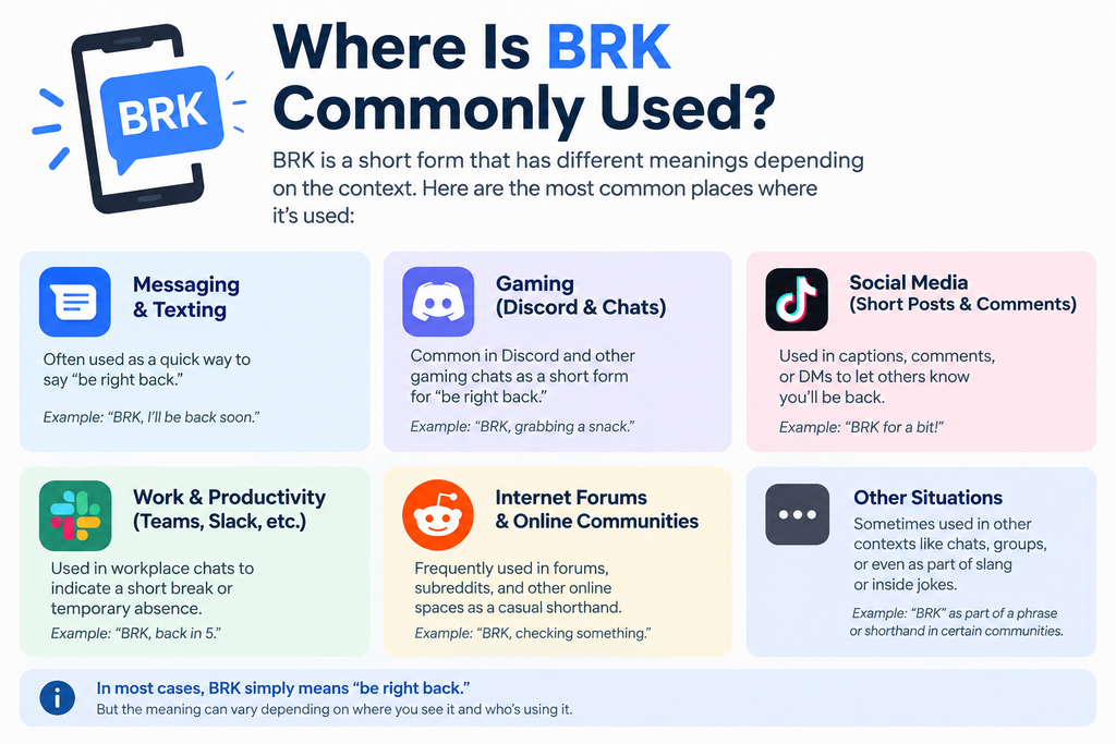 BRK meaning