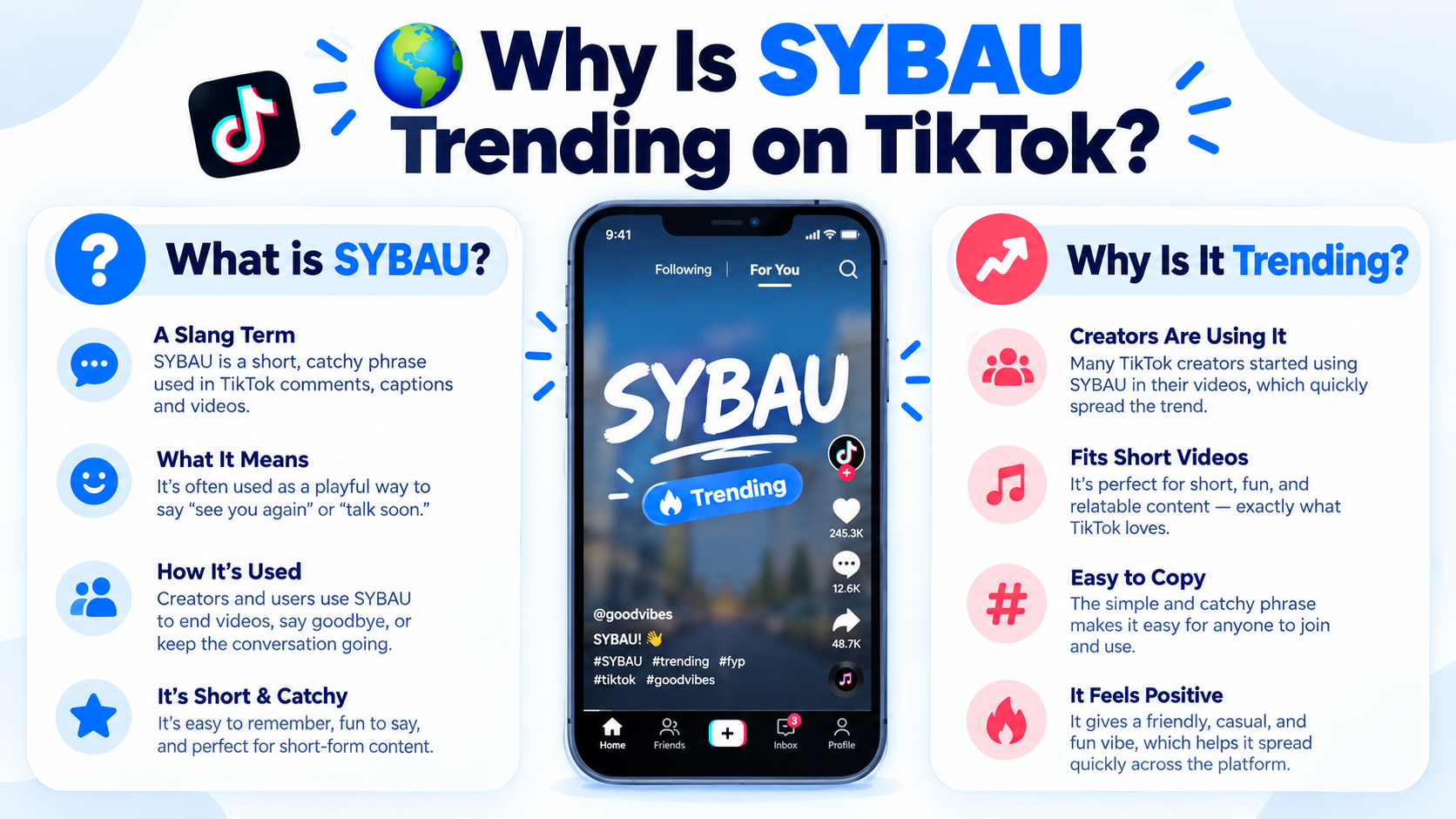 SYBAU meaning
