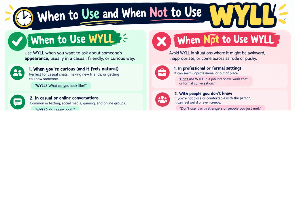 what does wyll mean in text